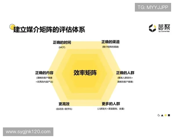 广州网球队战术分析:深入解读其盯防策略与实践效果